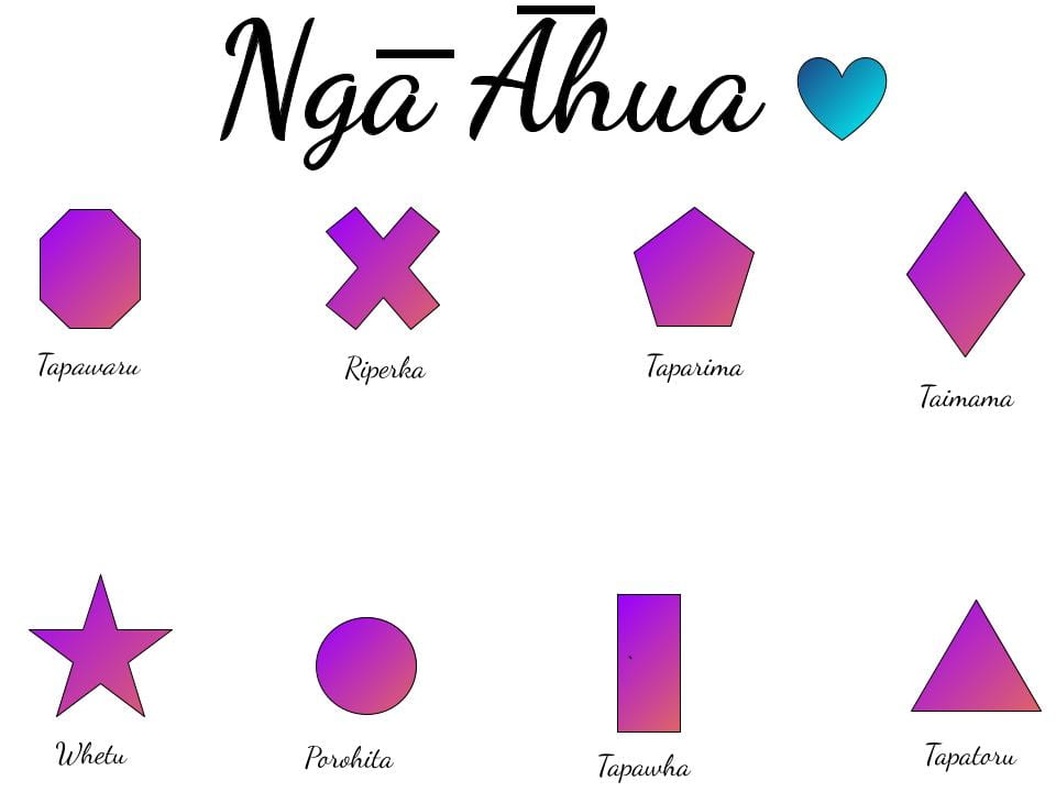 Te Reo Maori Shapes – Isla @ Ohaeawai School